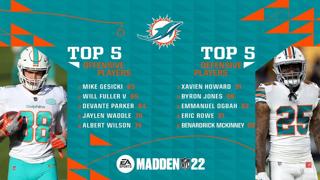 Miami Dolphins: 5 Best Offensive and Defensive Players