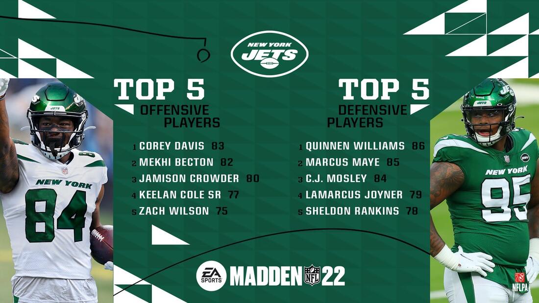 New York Jets: 5 Best Offensive and Defensive Players
